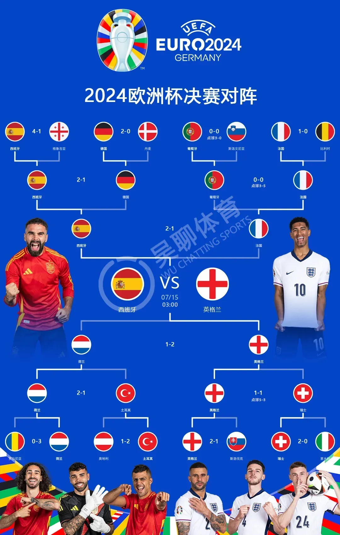 官方在线-法国足球队欧洲杯名单