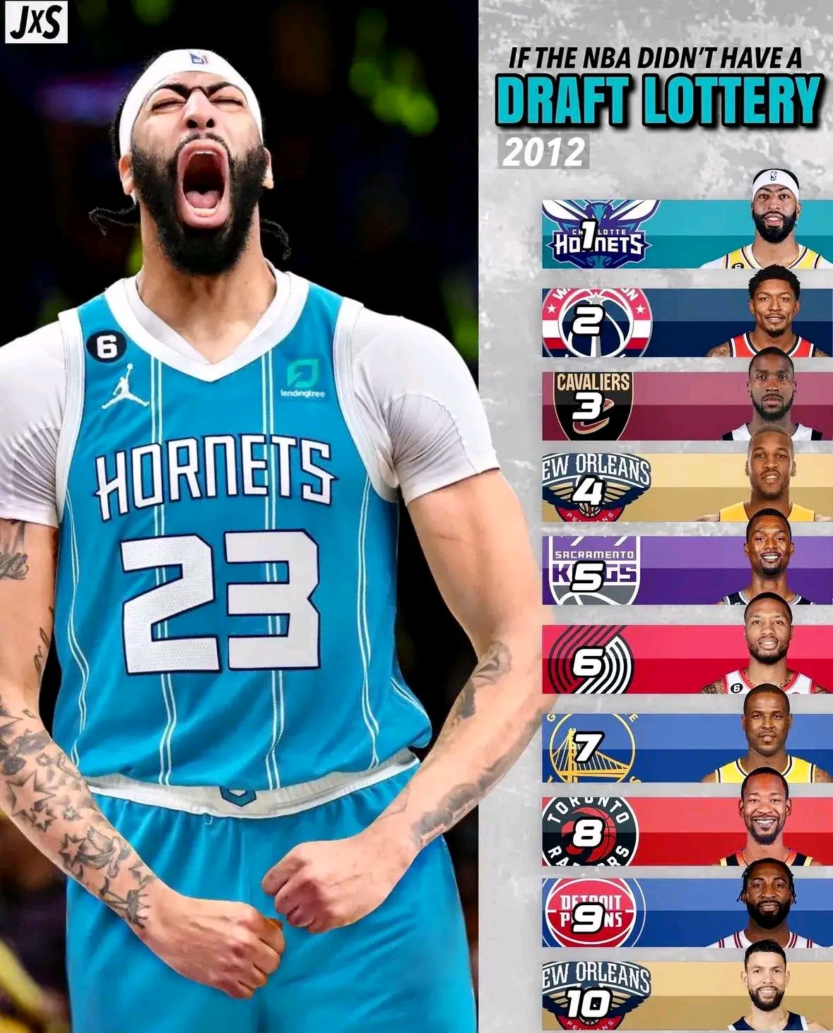 官方在线-安东尼·戴维斯加盟湖人