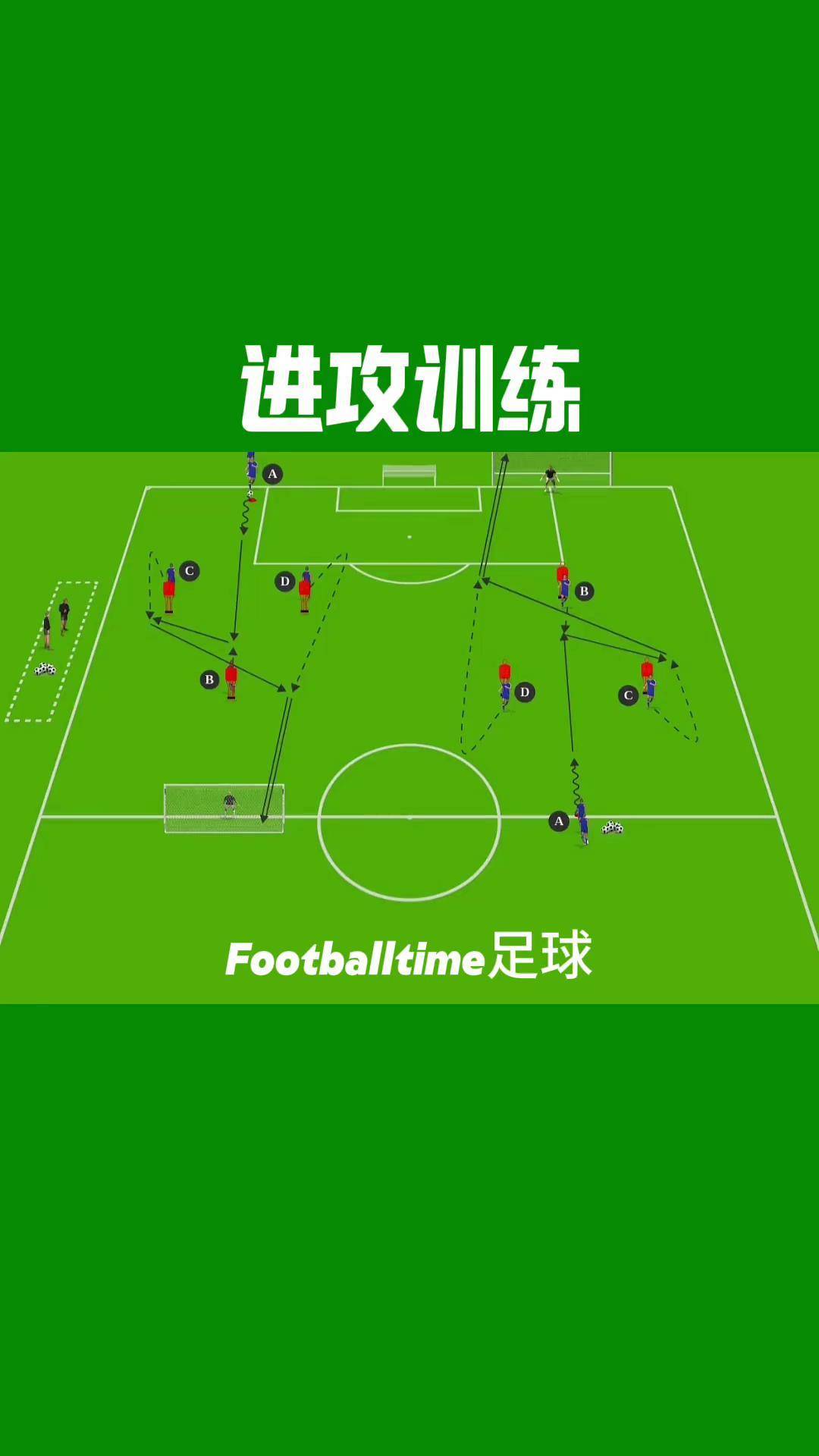 足球防守战术包括哪4种