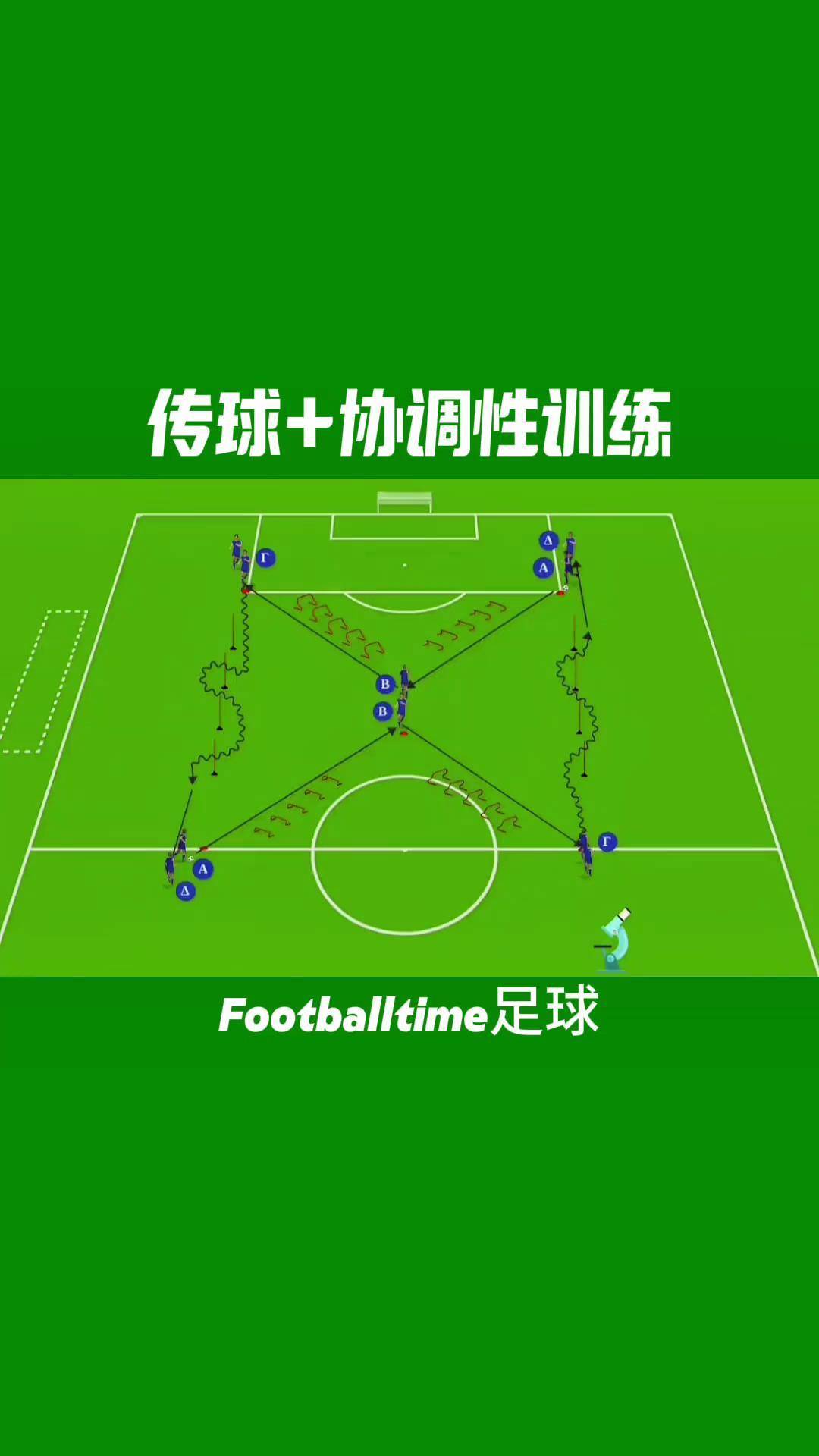 足球防守战术包括哪4种